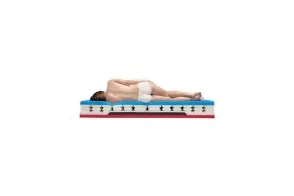 Poly Spring Bio Mattress 2