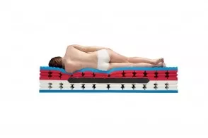 Poly Spring Royal Bio Mattress 2