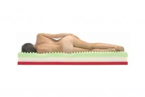 Italy Gold Mattress 2