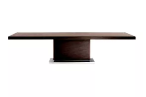 I.C.S. Table 2