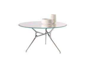 Branch Table 2