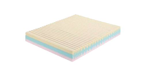 Meilleures Marques de Matelas : Golden Night