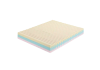 Mattresses and Bases