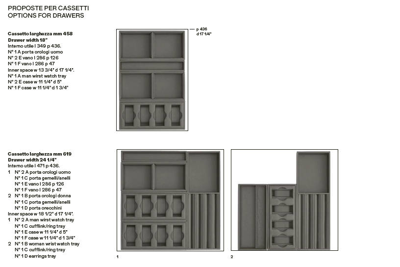 Senzafine Walk-in Closet by Poliform